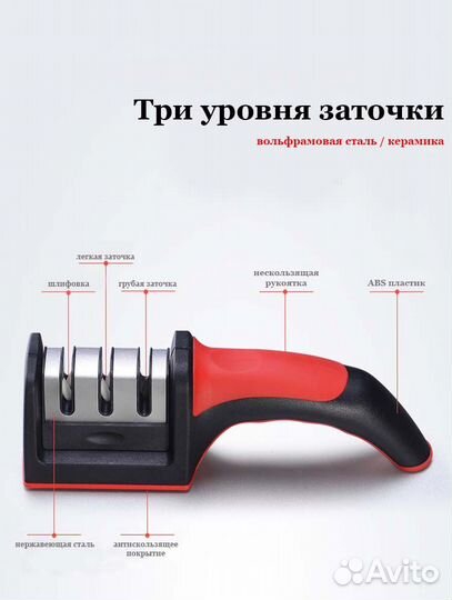 Ножеточка, точилка для ножей