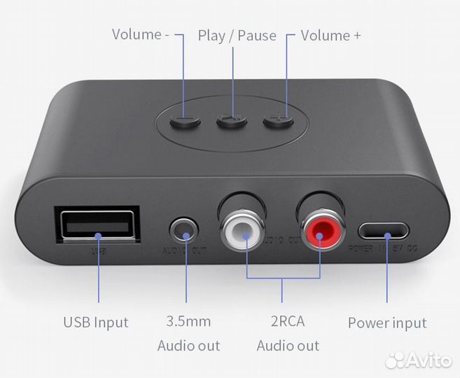 Вluetooth аудио приёмник, передатчик