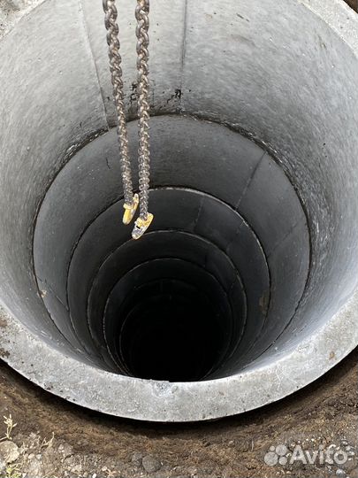 Бетонные кольца для канализации