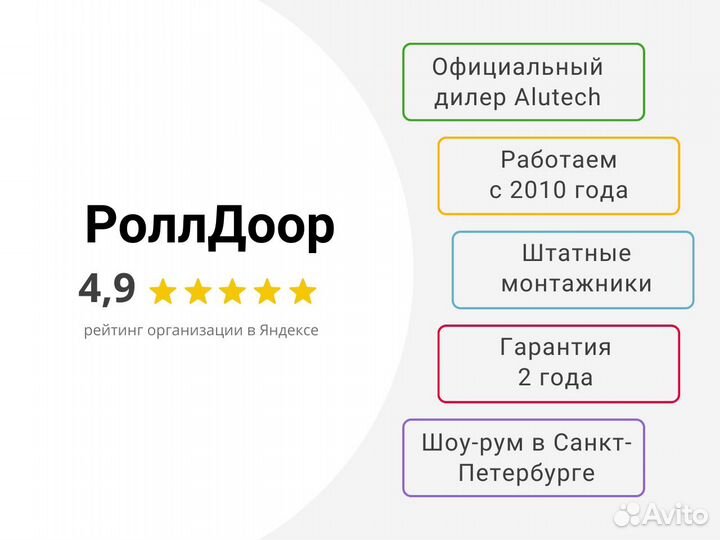 Роллетные ворота