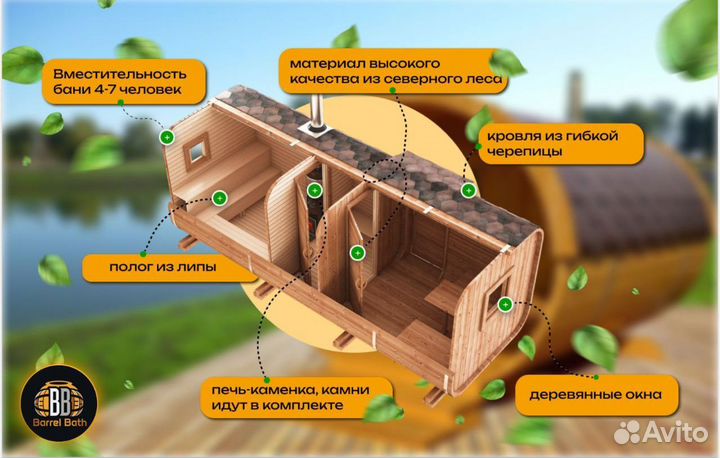Баня бочка под ключ