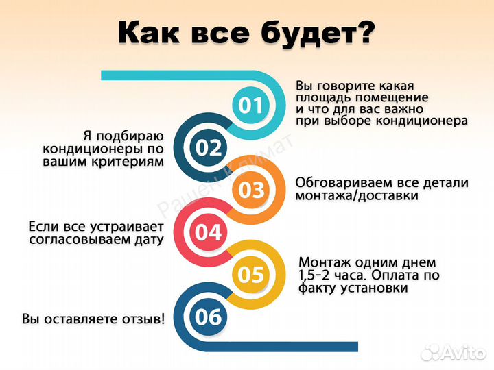 Кондиционер под ключ