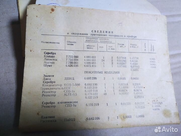 Прибор электроизмерительный комбинированный ц4352