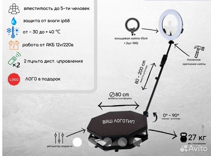 Видеоспинер 360 с лампой