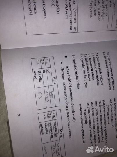 Грамматика испанский