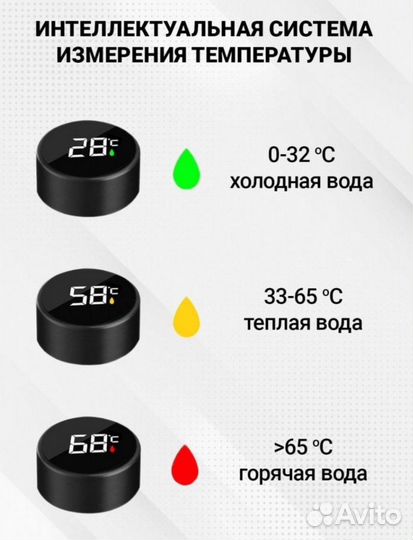 Термос с датчиком температуры новый 500 мл