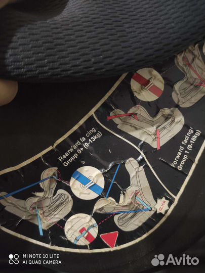 Детское автокресло от 0 до 18 кг