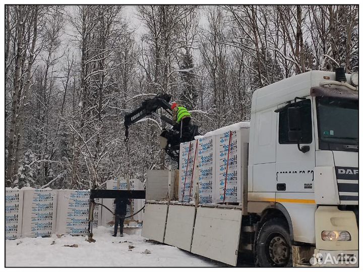 Газоблоки для перегородок