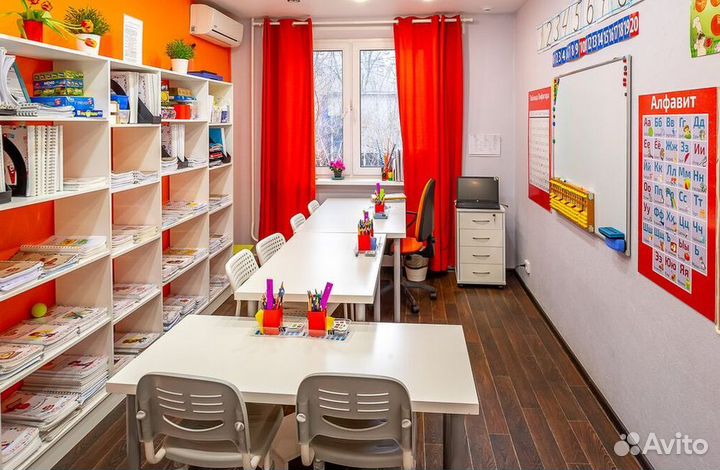 Франшизы 2023