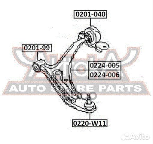 Рычаг передний правый 0224005 asva