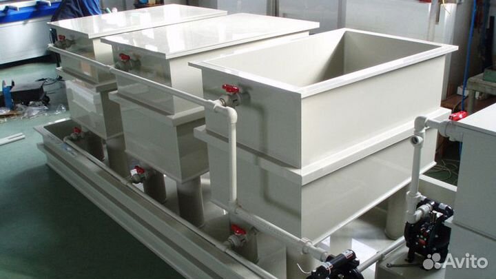 Изготовление изделий из пнд и пп листов на заказ