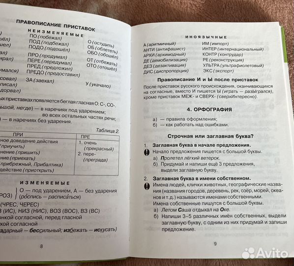 Справочник для начальных классов