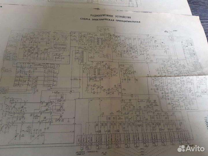 Руководство по эксплуатации ореанда
