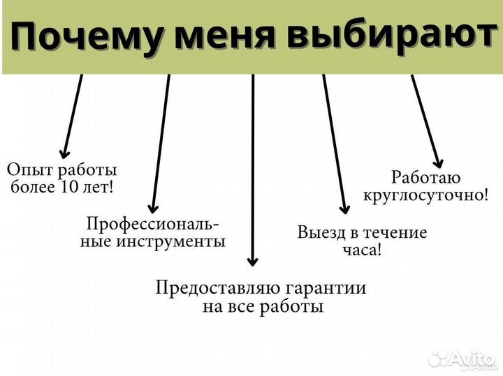 Сантехник Ремонт смесителя Сантехнические работы
