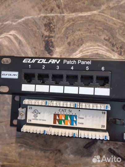 Патч-панель eurolan 19