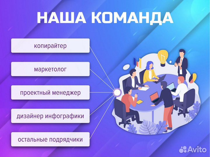 Готовый бизнес на Wildberries и Ozon (не пвз)