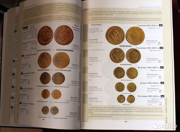 Царские монеты