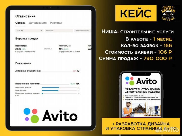 Авитолог - приведу клиентов