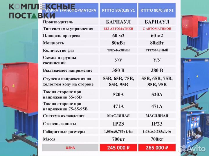 Трансформатор ктпто 80 Россия