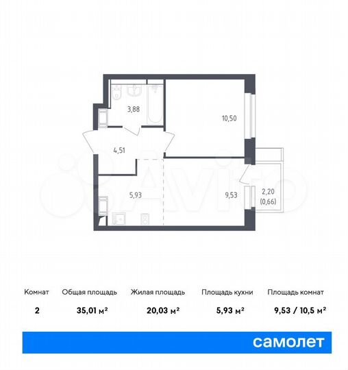 2-к. квартира, 35 м², 11/12 эт.