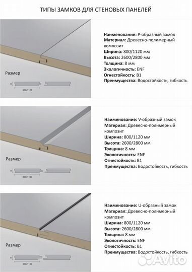 Стеновые панели однотонные скрытого монтажа