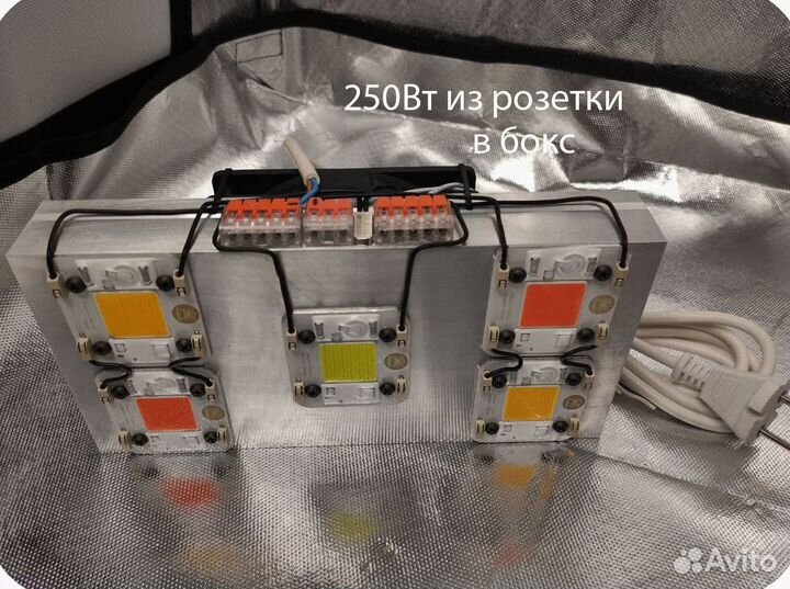 Фитолампы от 150Вт до 300Вт