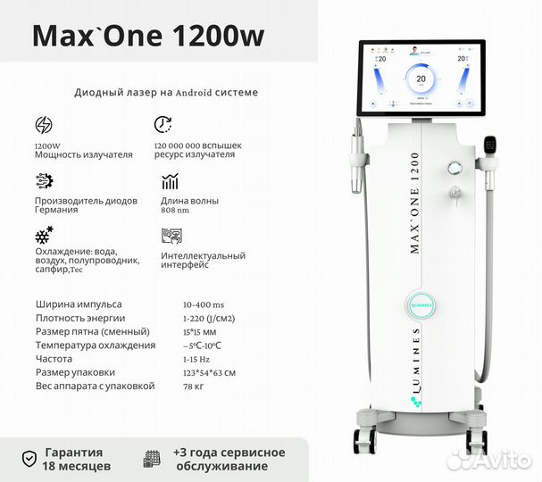 Диодный лазер люминес Max One 1200