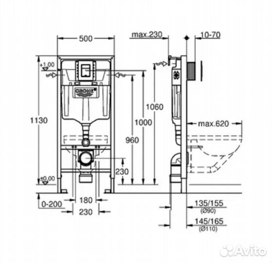 Инсталляция Grohe Чёрная