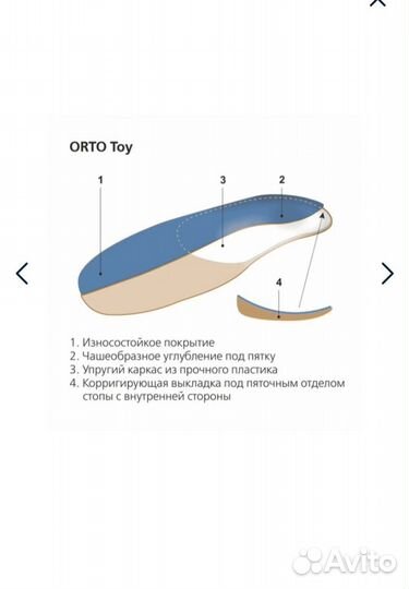 Стельки ортопедические orto TOY, 12см