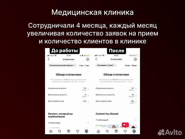 Smm продвижение обучение