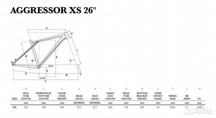 Велосипед GT Aggressor Disc 26