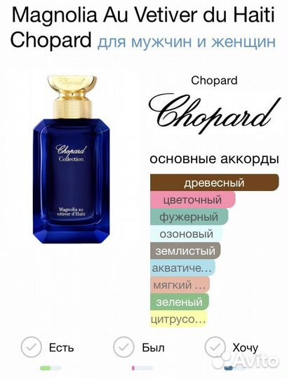 Парфюм Chopard Magnolia au vetiver d'Haiti