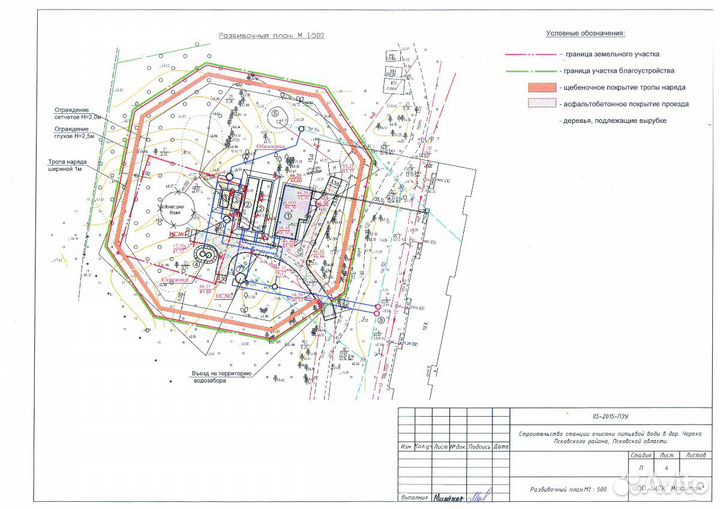 Услуги геодезиста