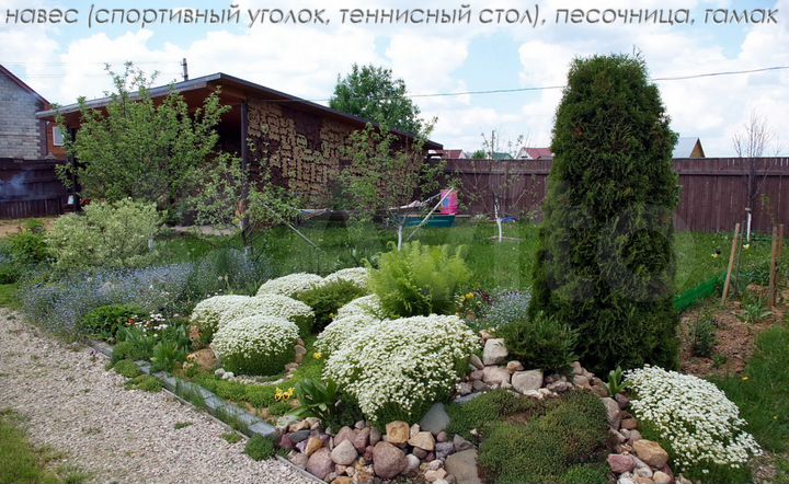 Дом 62 м² на участке 13 сот.