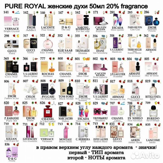 Духи