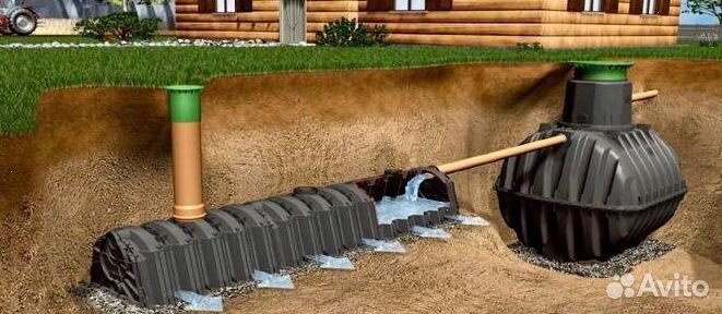 Септик купить