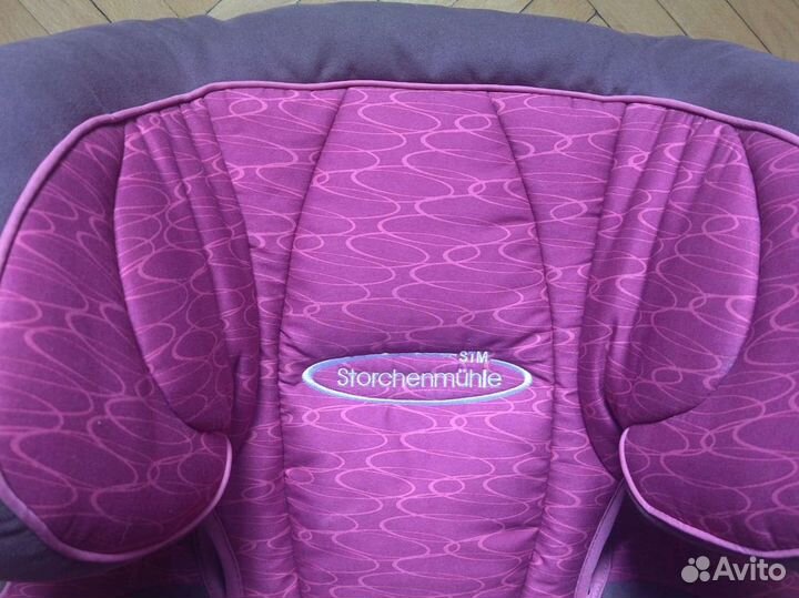 Автокресло детское 15-36 кг