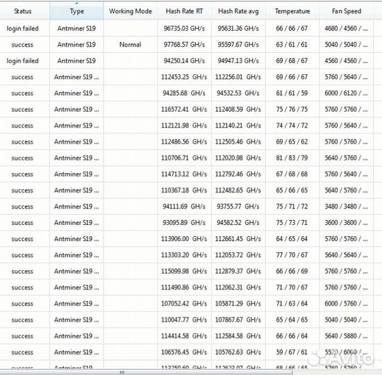 Майнинг отель / Хостинг / Размещение / Дата-центра