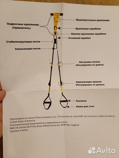 TRX All Body Xpress оригинал США