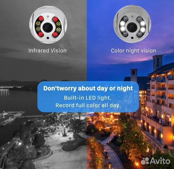 Уличная поворотная камера видеонаблюдения