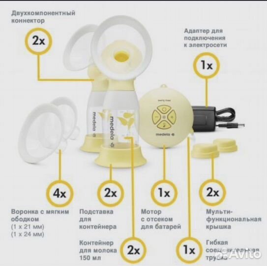 Молокоотсос medela swing maxi flex