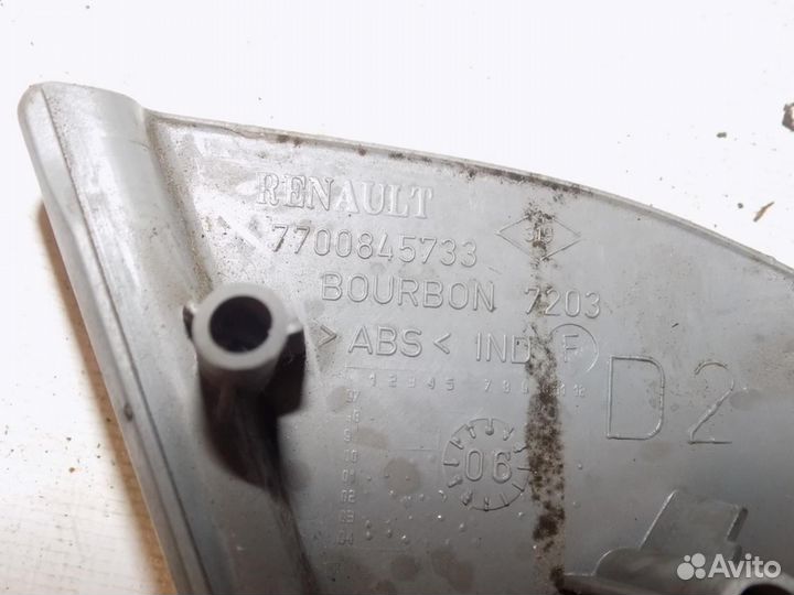 Крышка зеркала внутренняя правая Clio/Symbol 1998