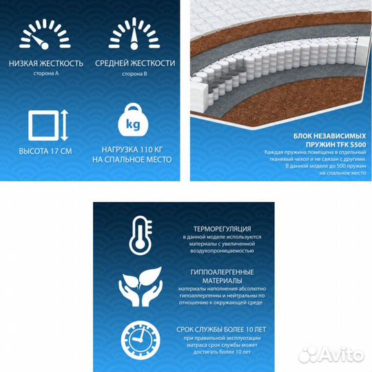 Матрас Лана