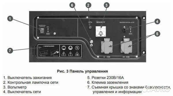 Бензиновый генератор champion GG3000