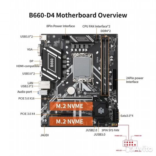 Материнская плата на LGA1700 - B660 DDR4 (новая)