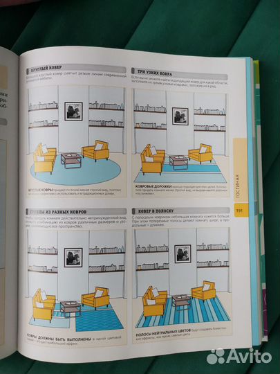 Книги по дизайну интерьера