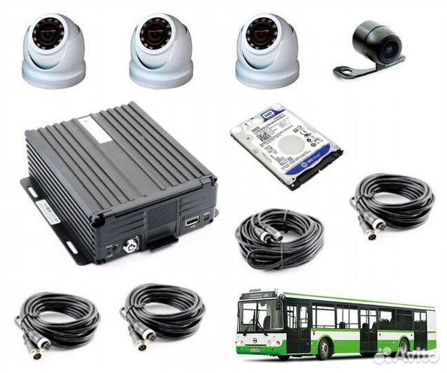 Видеомониторинг на автомобиле (онлайн)