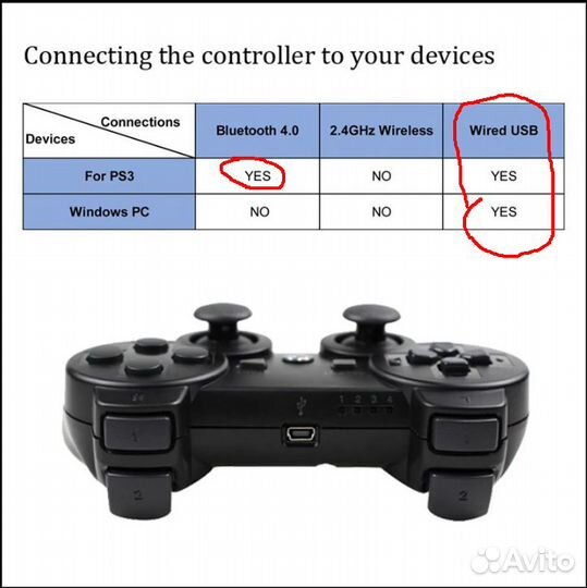 Геймпад/Джостик ps3 (2шт)