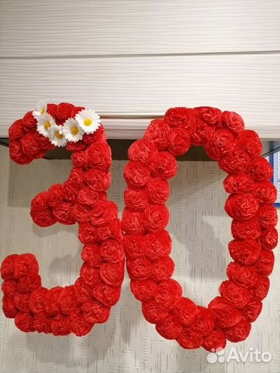 Цифра на день рождение