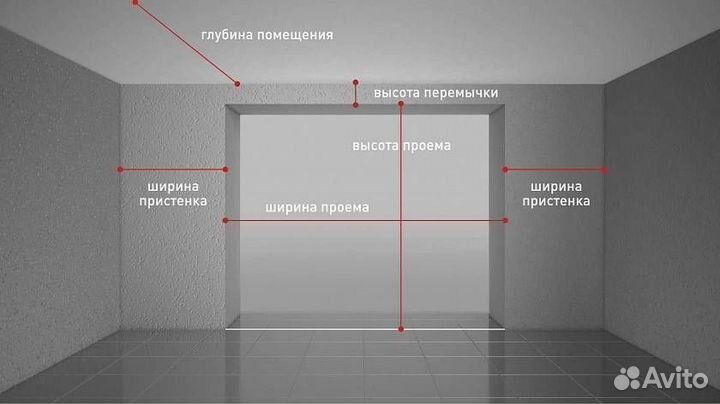 Секционные ворота алютех